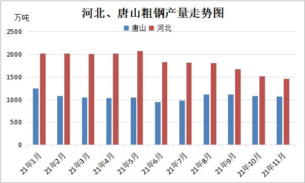 楼宇自控系统维保方案_楼宇门禁系统维保方案_唐山楼宇自控维护方案设计