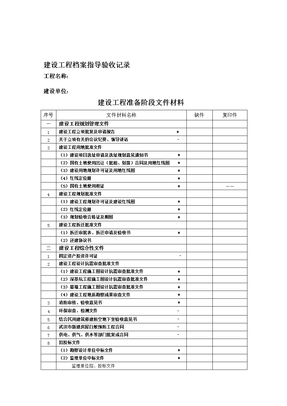 楼宇自控系统竣工资料验收_城建档案馆竣工资料验收_湖北省建设项目竣工环境保护验收管理办法