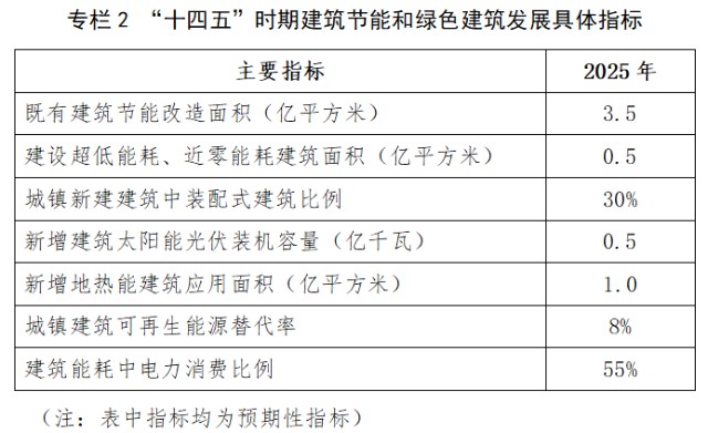 无锡市宏华冶金化工装备厂_石家庄冶金厂能耗管理系统_乐山冶金轧辊厂
