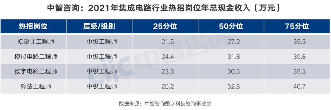 绍兴楼宇自控系统招聘电话_自控楼宇冷热源系统_冠林楼宇可视对讲门系统