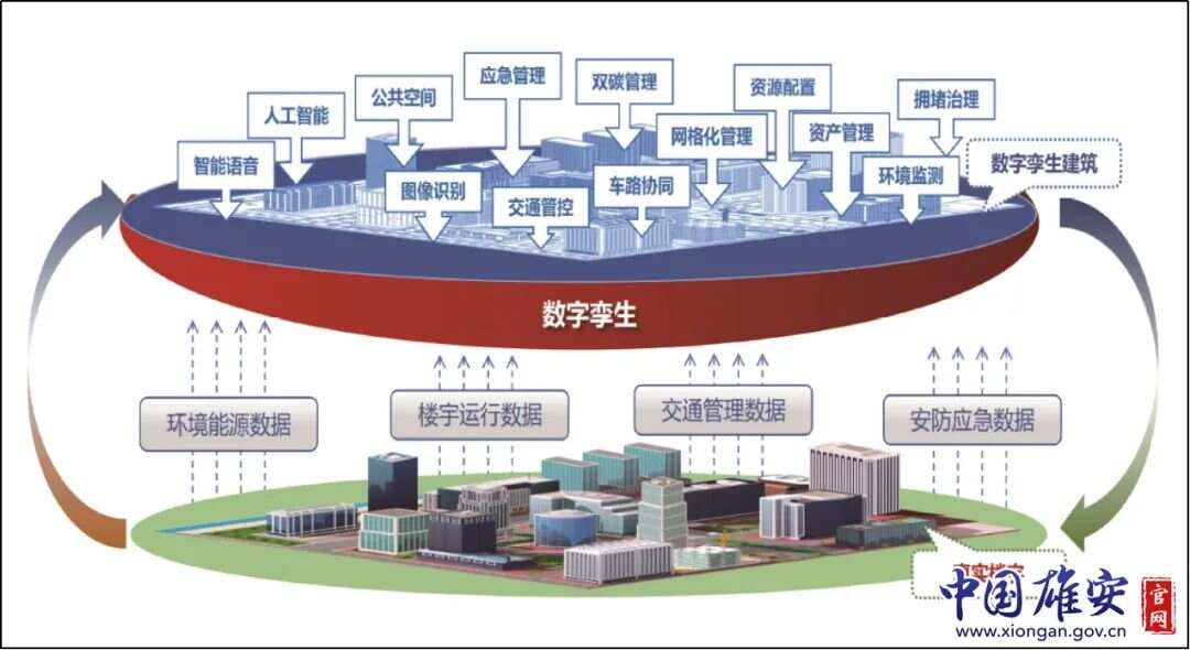 土压平衡盾构排土量控制方法分为重量控制和容积控制_压差控制器楼宇自控专用_速差自控器使用图解