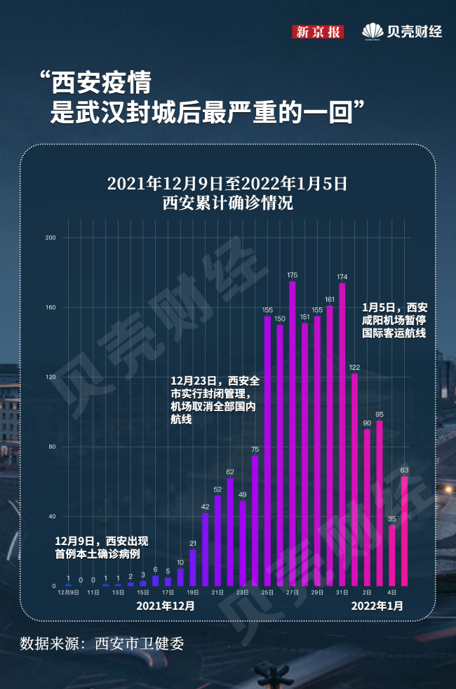 西安中航自控所_西安楼宇自控公司_南瑞自控公司