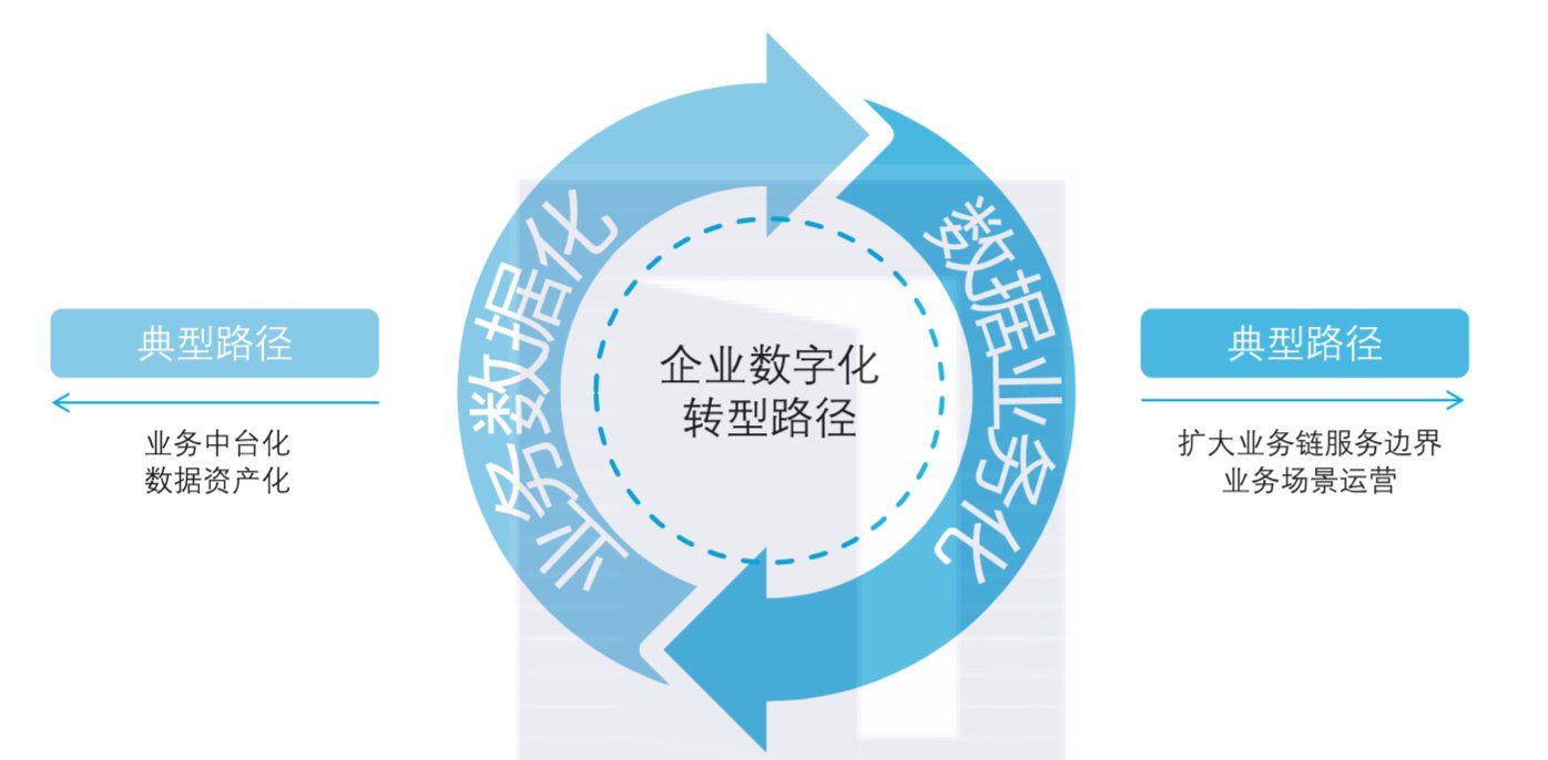 员工宿舍能耗管理_山东能耗管理监测系统_保定能耗管理系统加盟