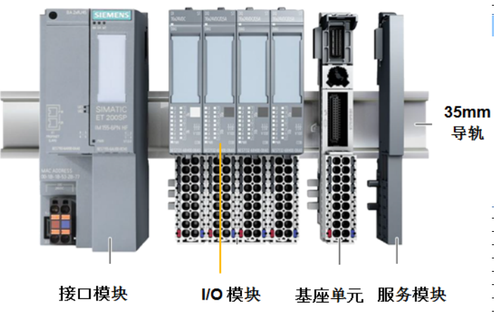 ibms集成surewin sh_西门子ibms集成管理系统_西门子集成灶官方价格