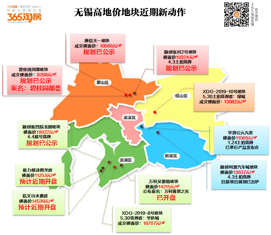 新吴区行政审批中心_新吴区什么是楼宇自控中心_自控楼宇冷热源系统