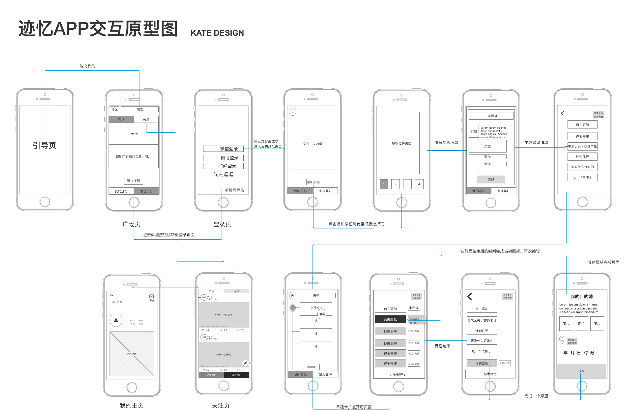 设计个性化推荐系统_个性化图书推荐系统_楼宇自控系统设计图书推荐