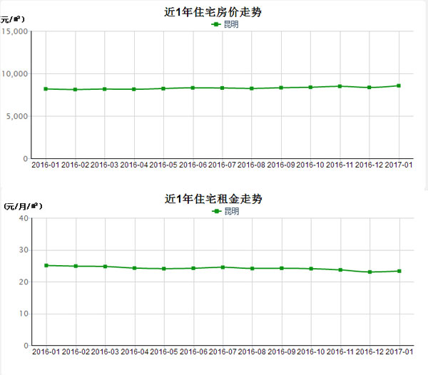 大唐集团以热效率为核心能耗管理指导意见_抓好管理细节,体现管理痕迹,达到对标管理效果_物业管理能耗预计能达到多少占比