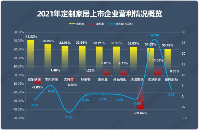 江门市江海区逸品凡尚家居照明有限公司_led家居照明_家居照明