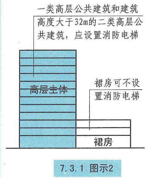 楼宇消防自控系统_楼宇灯光控制系统_江森自控汽车饰件系统有限公司