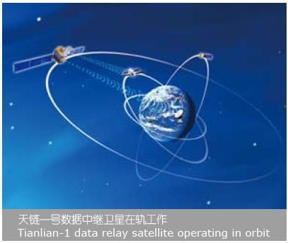浙江卫星楼宇自控质量服务_自控楼宇冷热源系统_楼宇维保服务品牌