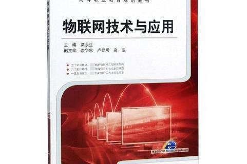 物联网云平台_免费物联网云平台_物联网云平台对比