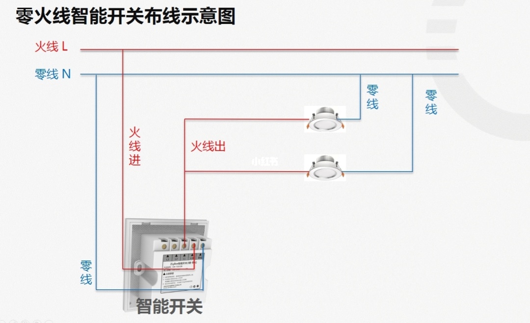 智能开关ir1是什么保护_思万奇智能开关_智能开关