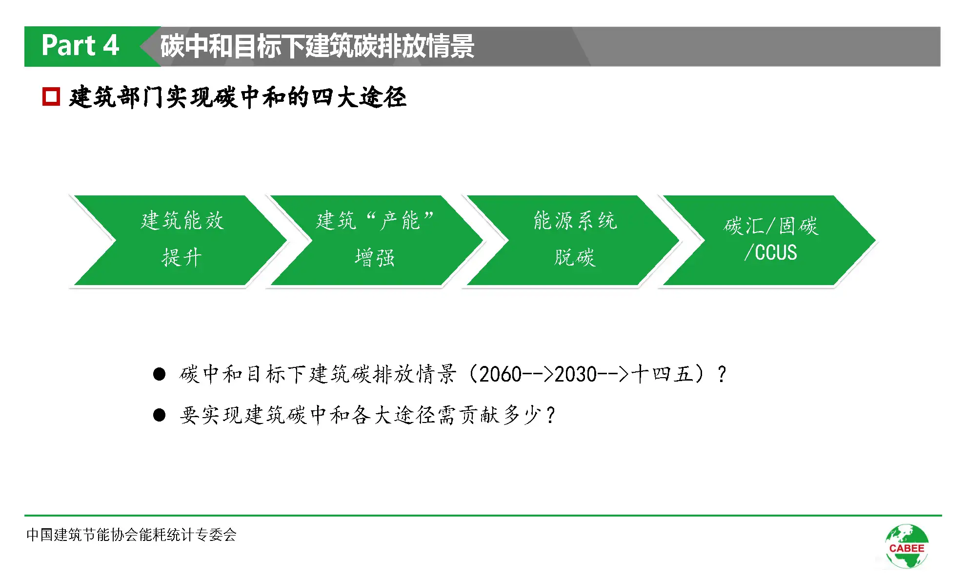 湿法脱硫制浆系统能耗_能耗管理平台_四川公共能耗管理系统