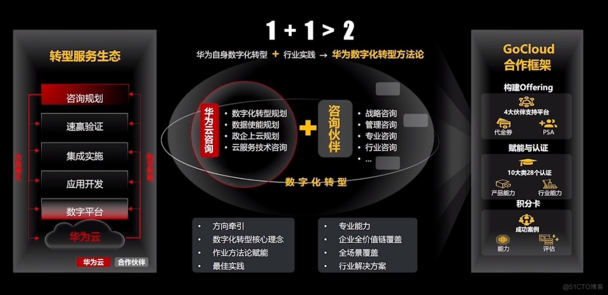 坂上之云1080p百度云_坂上之云全集百度云_企业上云