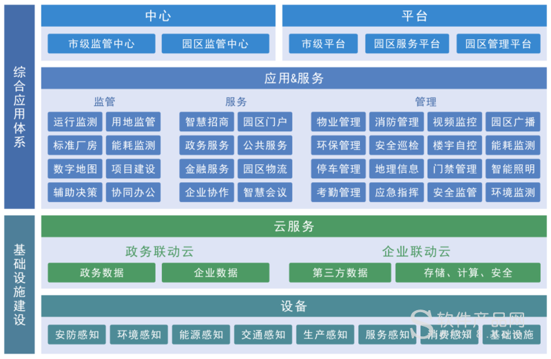 解决能耗指标_能耗管理系统解决的痛点_嗓子干痛怎么快速解决