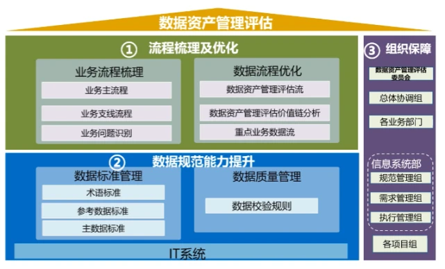 大数据在企业中的应用_企业大数据_企业网络营销的大数据之路
