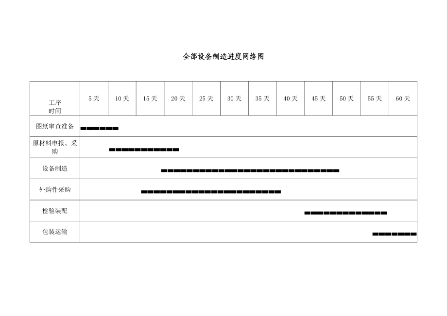 楼宇自控系统质量验收规定_多媒体会议室系统验收质量记录表_楼宇对讲系统验收