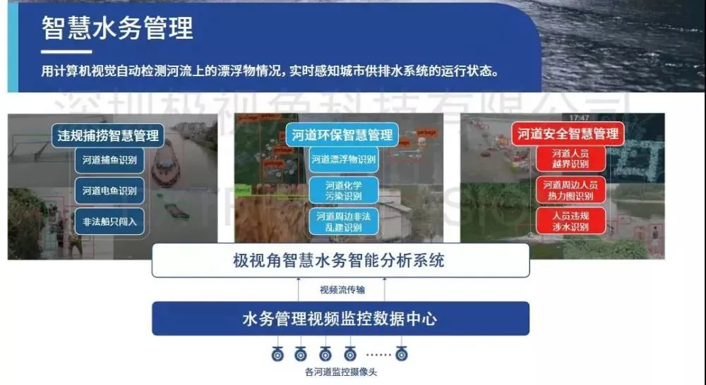 衡水教育局官网衡水五中教师招聘_衡水智慧能耗管理系统官网_衡水学院官网教务系统