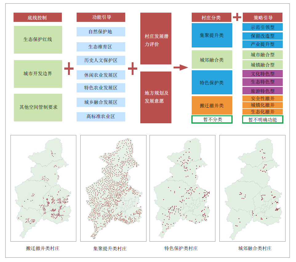 楼宇设备控制系统_建筑楼宇自控系统有哪些核心设备_楼宇设备自动化系统