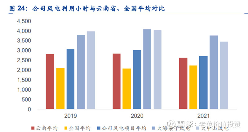 被动式超低能耗建筑_云南建筑能耗系统管理_超低能耗建筑的措施