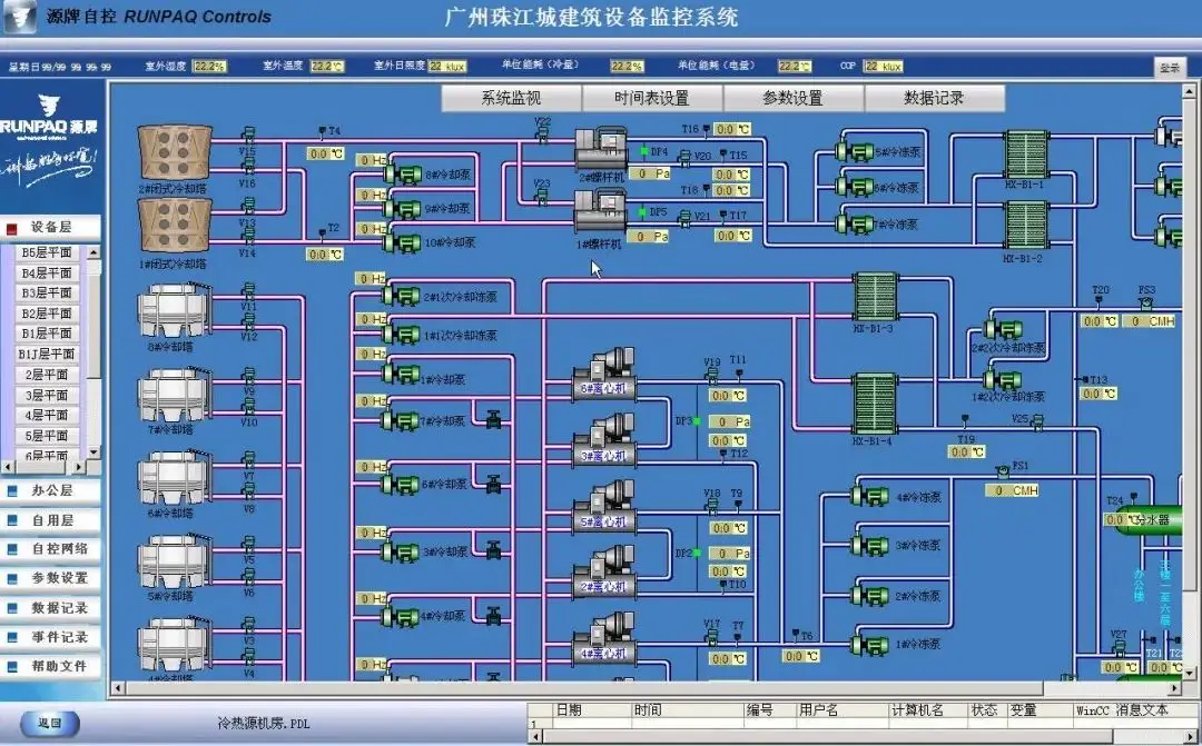 楼宇广告优势_楼宇自控优势_楼宇广告投放优势