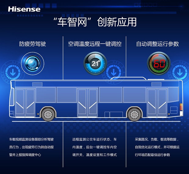 德宏交通集团微信号_轨道交通与信号专业_交通信号机