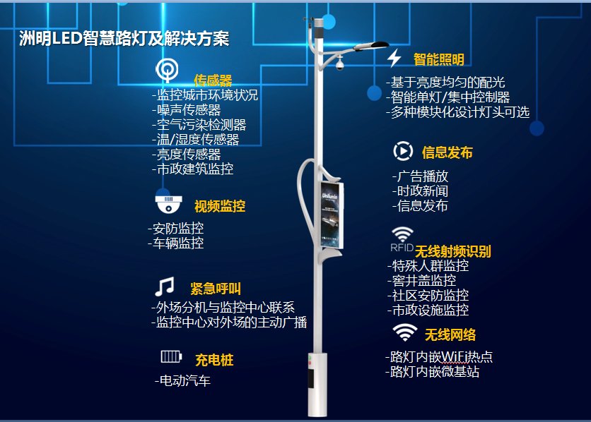 园区智慧路灯_华为 智慧路灯_上海智慧路灯