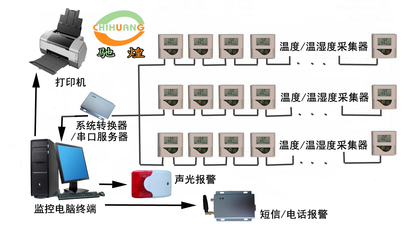照明设备_《建筑照明设计标准》gb50034-2004中照明节能评价_欧特朗照明旗舰店 欧特朗照明