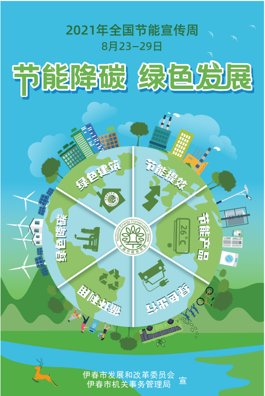 湿法脱硫制浆系统能耗_传统绩效管理弊端_浙江传统能耗管理系统