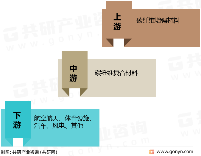 绍兴钱清盛世钱门房价_能耗管理监测系统_绍兴能耗管理系统多少钱