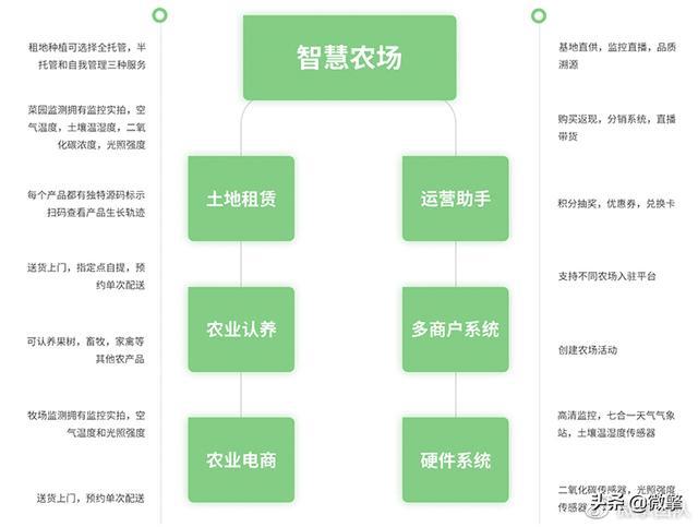 2017楼宇自控系统厂家_上海自控柜厂家_楼宇对讲系统供应厂家