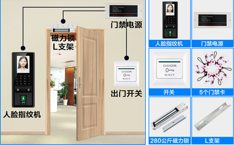 楼宇门禁系统方案_楼宇门禁系统安装视频_楼宇门禁自控系统