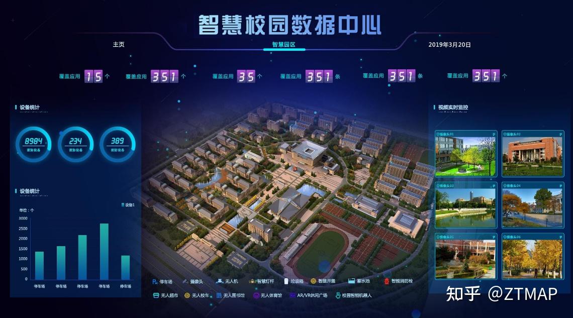 江门智慧校园能耗管理系统_智慧校园云管理平台_智慧景区智慧服务智慧管理
