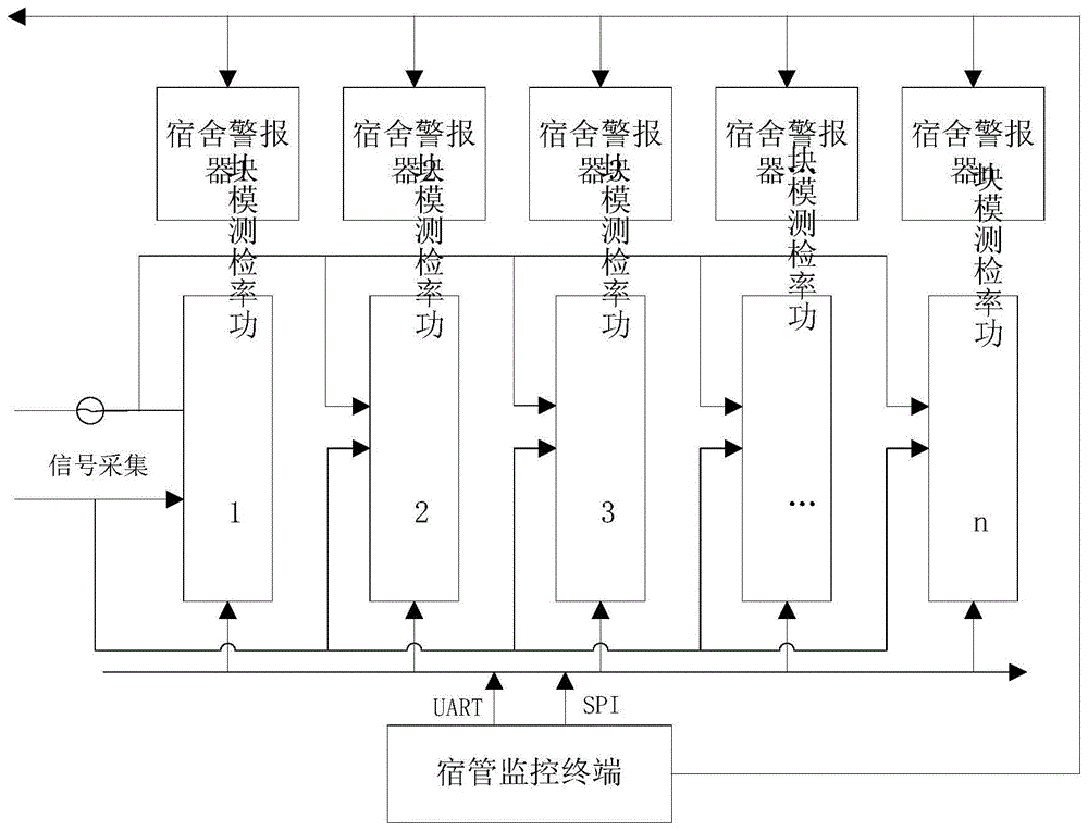 大唐集团以热效率为核心能耗管理指导意见_公共机构能耗上报系统_浙江传统能耗管理系统