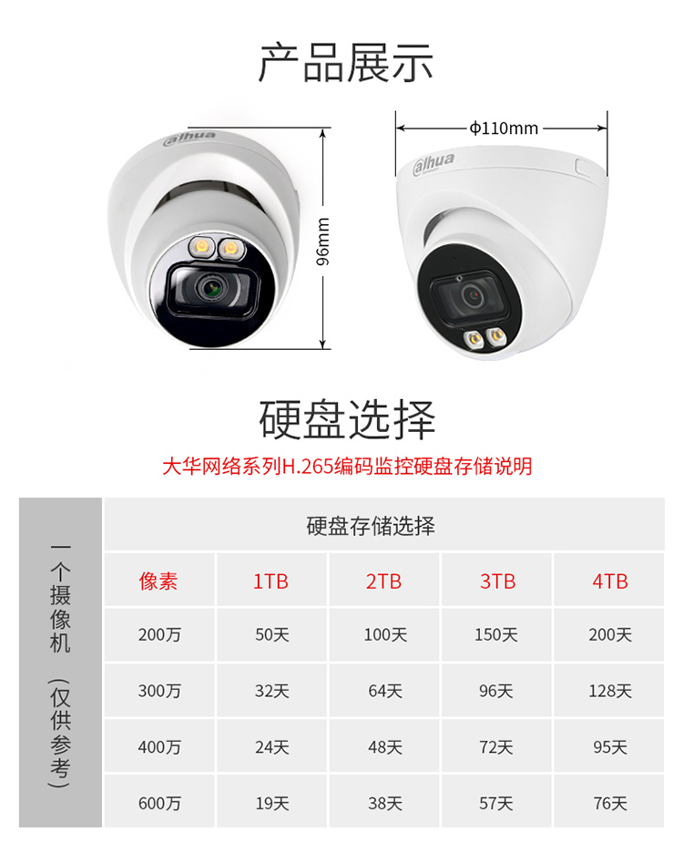 青岛监控安防招聘_安防监控系统_株洲四喜监控安防