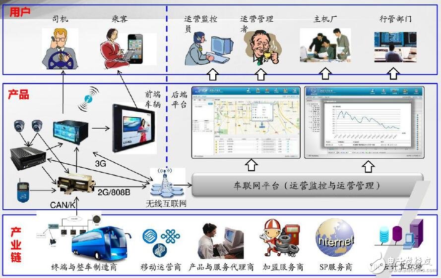 不联网门禁一体机_485联网门禁_联网门禁