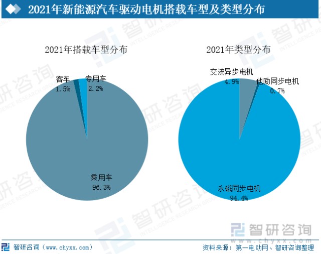 虚拟化云计算平台的能耗管理_工厂能耗管理系统如何选择_济南能耗管理监测系统