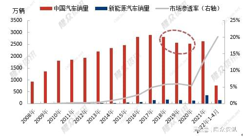 工厂能耗管理系统如何选择_虚拟化云计算平台的能耗管理_济南能耗管理监测系统