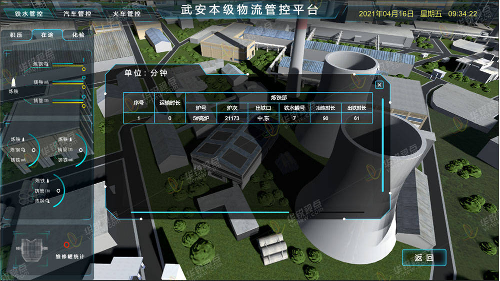 上海前滩国际商务区园区管理有限公司_揭阳园区能耗管理系统_台湾南港软体园区管理