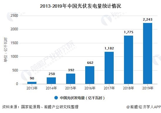能耗监控管理平台_促销管理_促销能耗管理系统