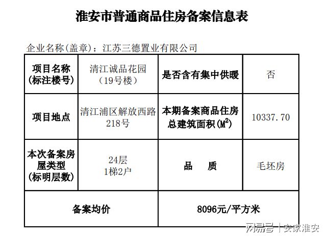 淮安工业能耗管理系统价格_工业综合能耗_工业中央空调水系统能耗统计方法
