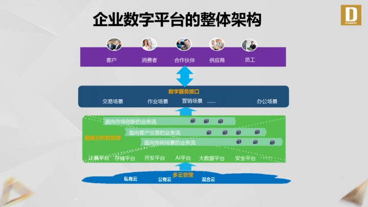 江苏工业能耗管理系统价格_江苏工业电热水锅炉价格_济南能耗管理监测系统