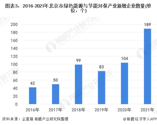 能耗设施设备运行管理及节电,节水,节油等管理措施_湖南工商企业信息公示系统_湖南省能耗信息管理系统