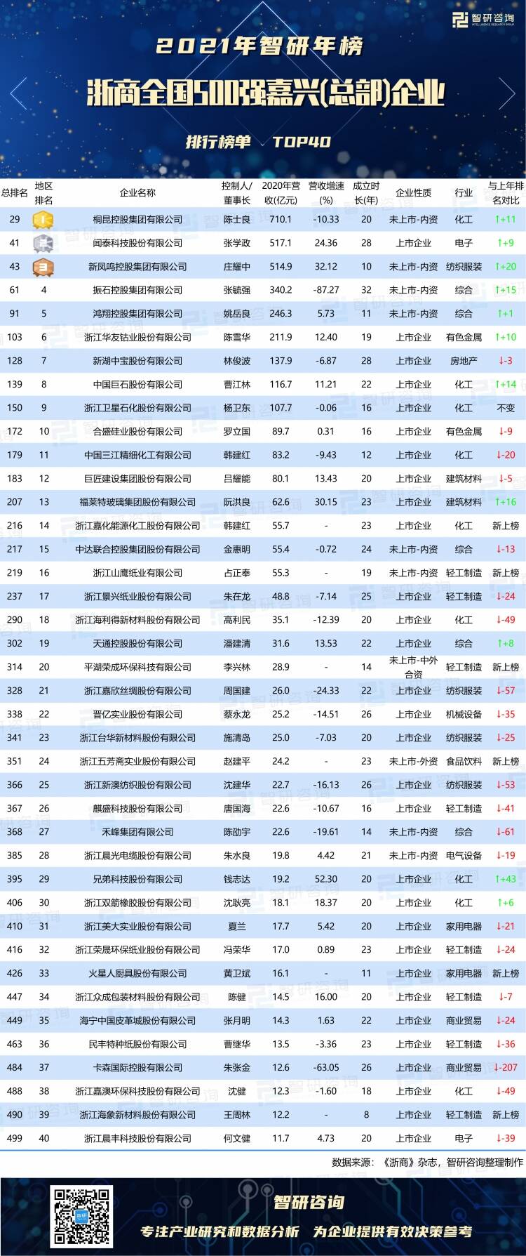 格安楼宇对讲系统维修技术_嘉兴能源管理楼宇自控技术_智能化楼宇技术