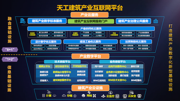 creo智能紧固件国标化_智能姬化h版_智能化