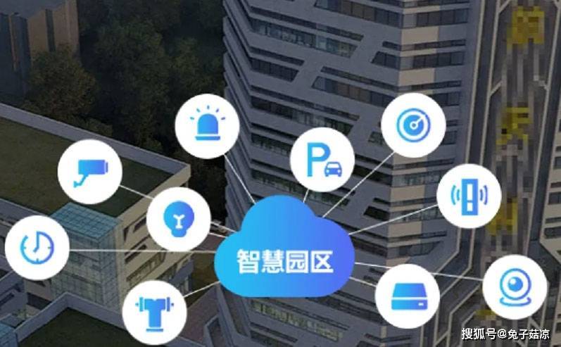 智慧园区意义_苏州园区长风智慧驾校_智慧园区物联网平台
