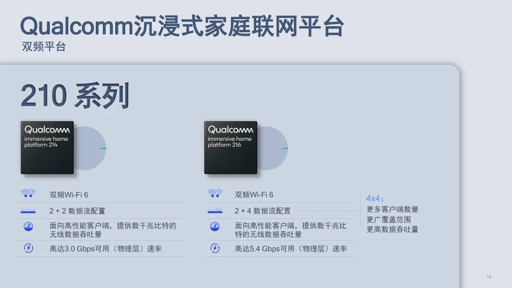 能耗管理监测系统_公共机构能耗上报系统_家庭能耗管理系统界面