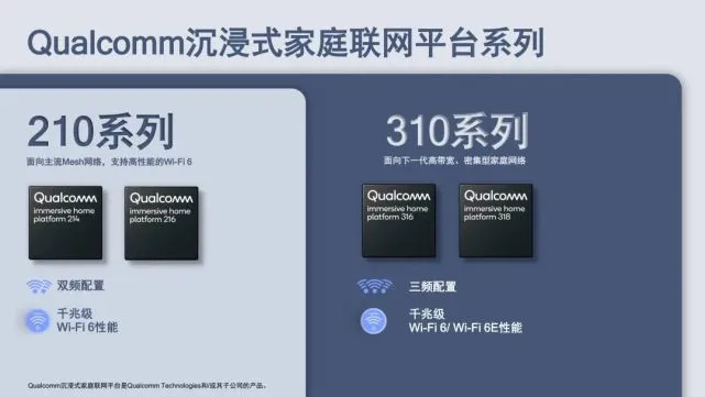 公共机构能耗上报系统_能耗管理监测系统_家庭能耗管理系统界面