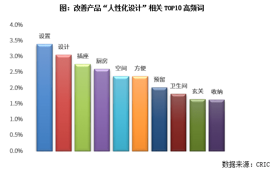 阳光医院品质保障+患者好评如潮_淘宝品质保障商品标识_无锡网络楼宇自控品质保障