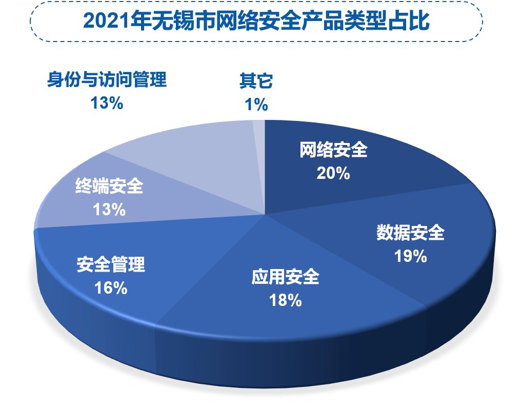 阳光医院品质保障+患者好评如潮_无锡网络楼宇自控品质保障_淘宝品质保障商品标识